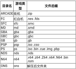 海星模拟器无限制永久vip版