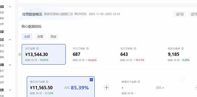 小红书虚拟矩阵3.0:双轨模式+AI半垂直选品+店矩阵 -5 小红书虚拟矩阵3.0:双轨模式+AI半垂直选品+店矩阵 -5