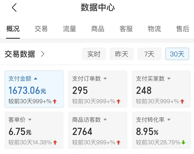 图片[2]-拼多多卖网课虚拟项目玩法教程，无版权风险单天变现100-200+-暗冰资源网