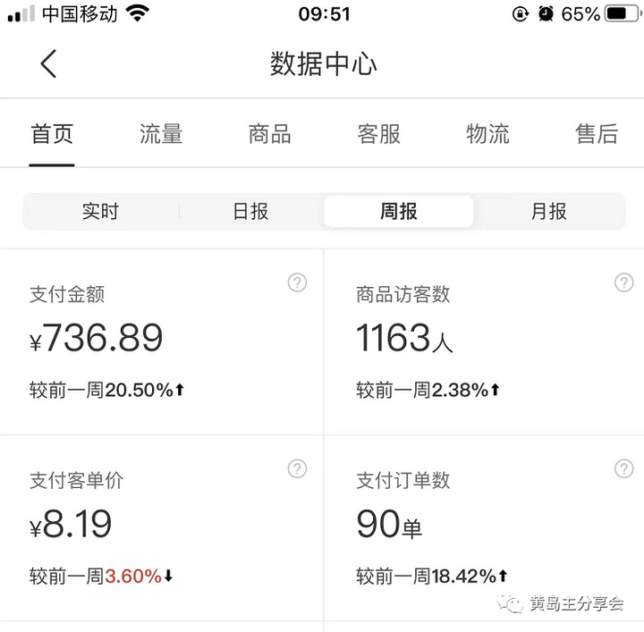 图片[2]-拼多多虚拟项目独家选品思路与运营课程，单店日收益100-200-暗冰资源网