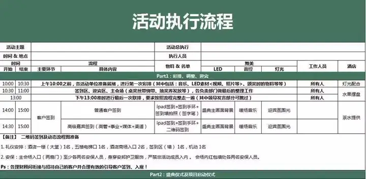 图片[17]-56套活动策划表格-营销活动运营计划流程清单物料费用EXCEL模板【电商热销12】-暗冰资源网