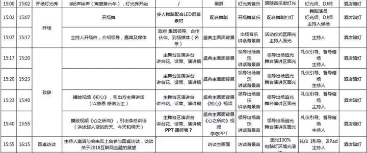 图片[18]-56套活动策划表格-营销活动运营计划流程清单物料费用EXCEL模板【电商热销12】-暗冰资源网