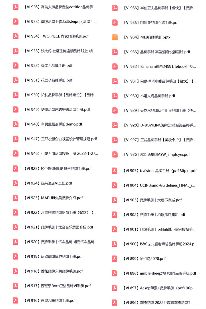 图片[8]-900+品牌VI手册-企业大厂手册鉴赏世界500强视觉识别标准VI资料合集pdf【电商热销596】-暗冰资源网
