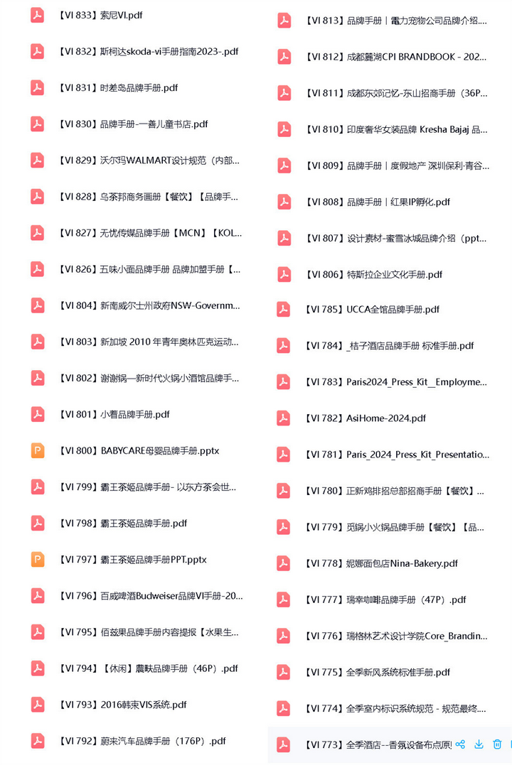 图片[11]-900+品牌VI手册-企业大厂手册鉴赏世界500强视觉识别标准VI资料合集pdf【电商热销596】-暗冰资源网