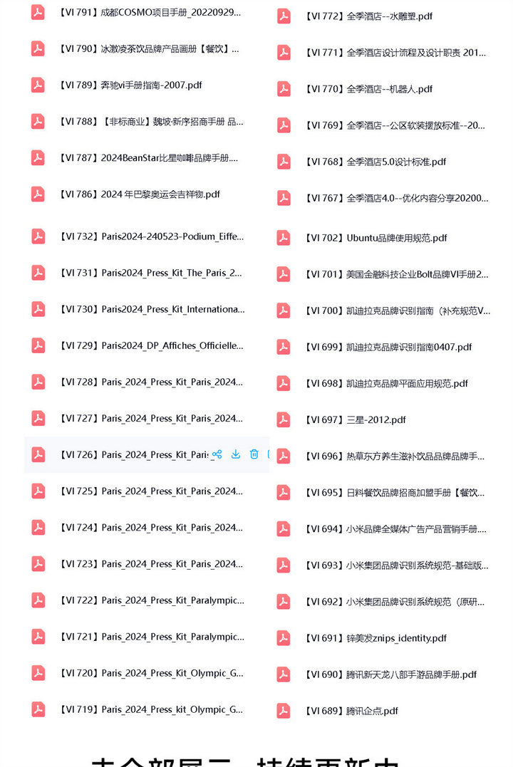 图片[12]-900+品牌VI手册-企业大厂手册鉴赏世界500强视觉识别标准VI资料合集pdf【电商热销596】-暗冰资源网