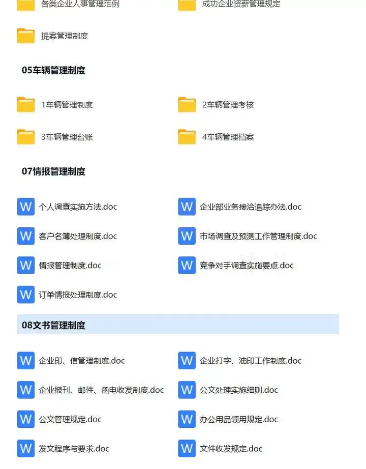 图片[4]-756份人事行政管理制度资料大全-工作职责表格清单员工培训工作总结电子资料文件【电商热销876】-暗冰资源网