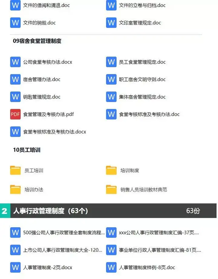 图片[5]-756份人事行政管理制度资料大全-工作职责表格清单员工培训工作总结电子资料文件【电商热销876】-暗冰资源网