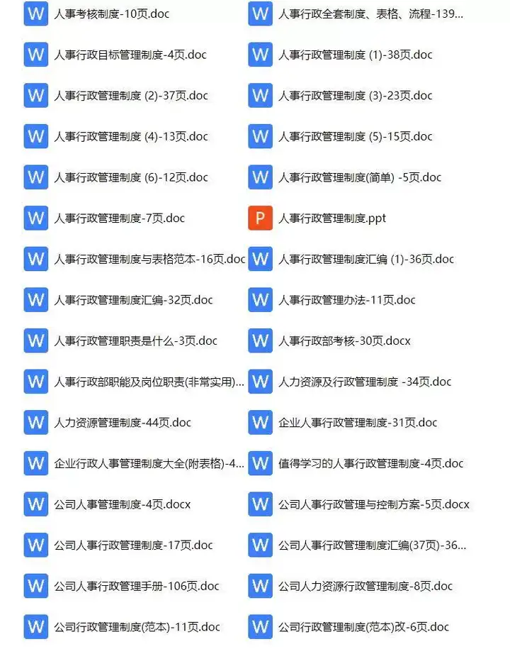 图片[6]-756份人事行政管理制度资料大全-工作职责表格清单员工培训工作总结电子资料文件【电商热销876】-暗冰资源网