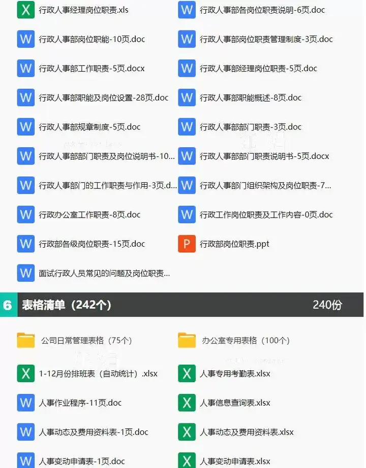 图片[13]-756份人事行政管理制度资料大全-工作职责表格清单员工培训工作总结电子资料文件【电商热销876】-暗冰资源网