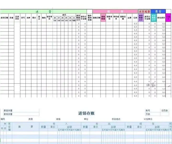 图片[15]-80款进销存excel表格模板-进销存管理系统excel表格模板商品库存管理进出货入库明细表模板【电商热销583】-暗冰资源网