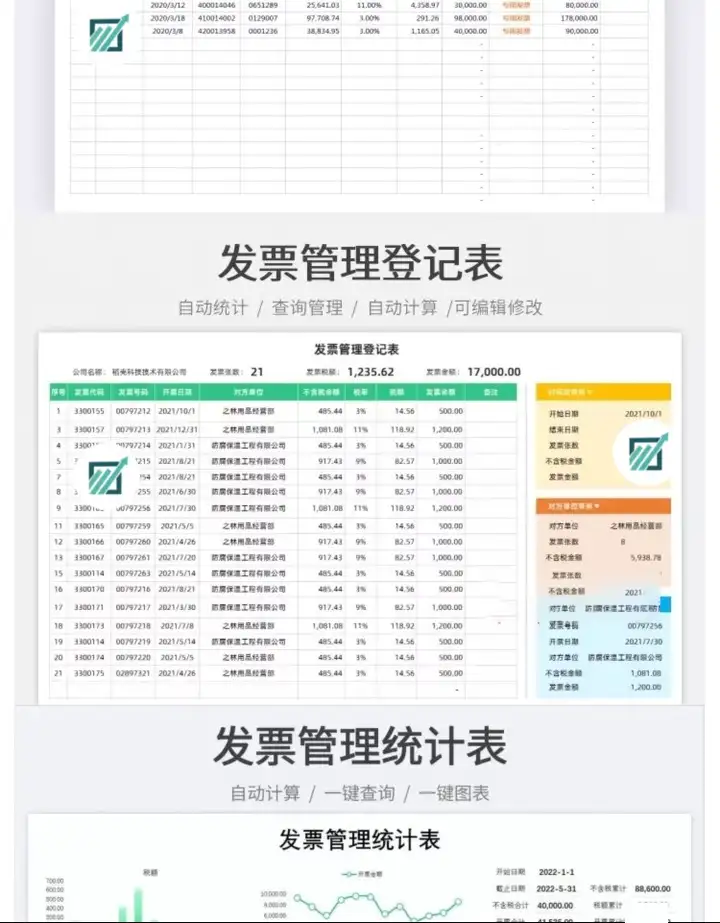 图片[19]-72套发票管理Excel模版-财务发票管理系统excel表格发票登记开票统计明细表【电商热销891】-暗冰资源网