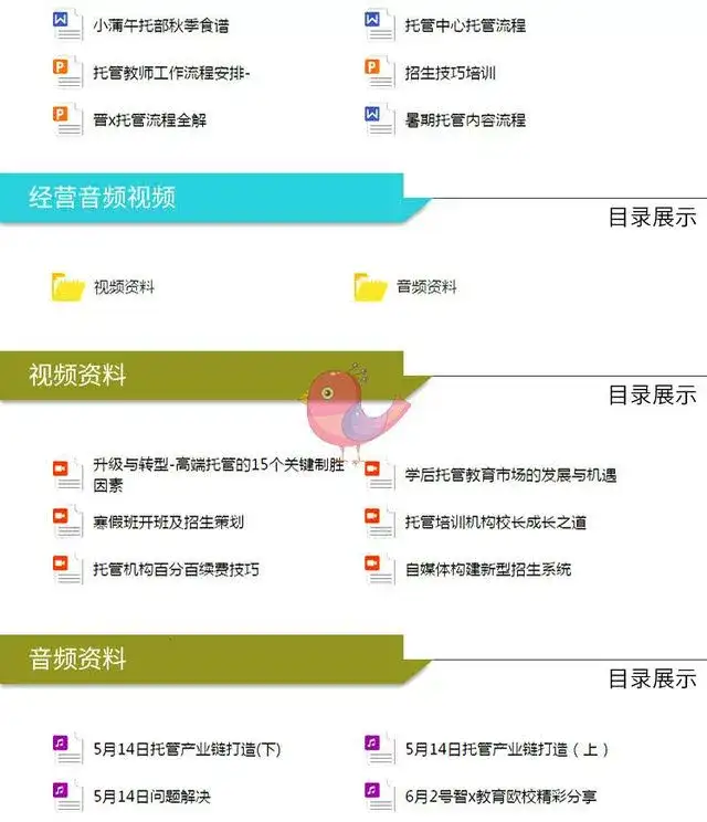 图片[7]-托管班资料大全【475套】包含开托管班用到的全部资料-中小学生半全托管班运营方案资料【】-暗冰资源网