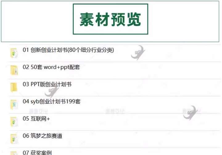 图片[3]-11200套大学生创新创业计划书word成品互联网+大赛ppt模板商业策划书撰写【电商热销573】-暗冰资源网