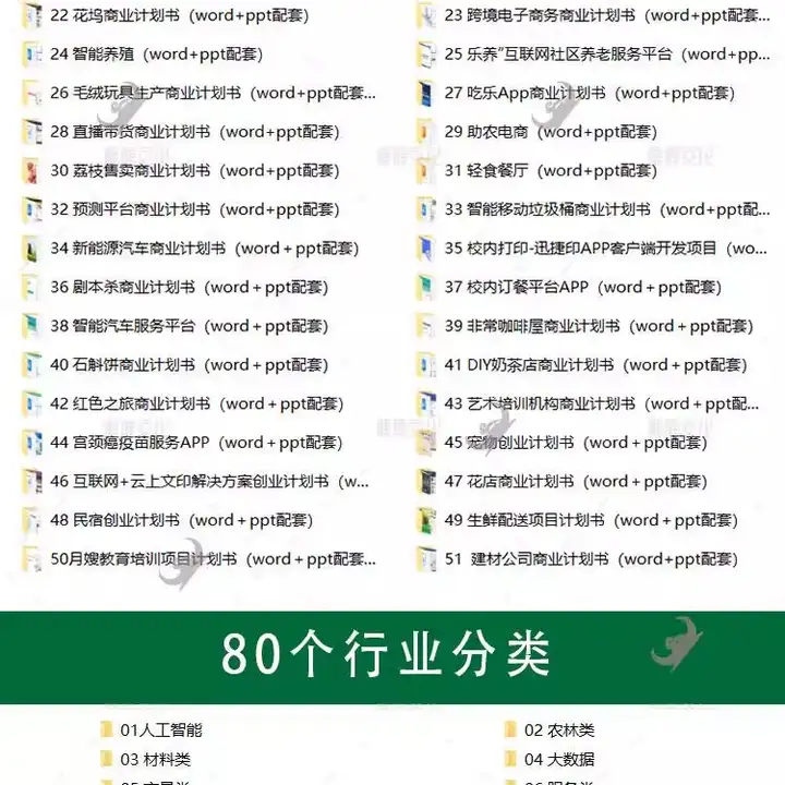 图片[5]-11200套大学生创新创业计划书word成品互联网+大赛ppt模板商业策划书撰写【电商热销573】-暗冰资源网