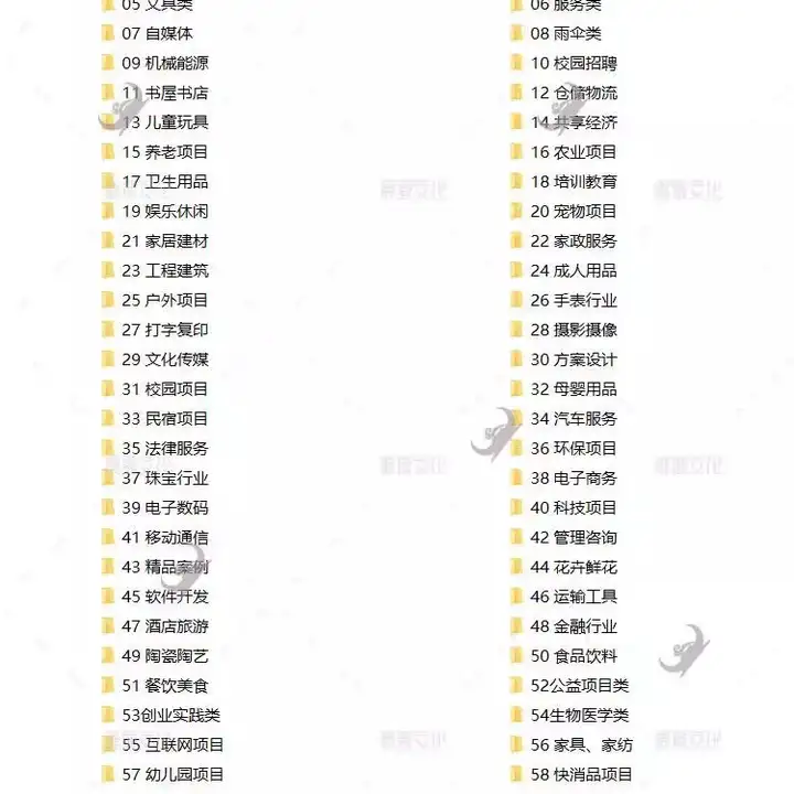 图片[6]-11200套大学生创新创业计划书word成品互联网+大赛ppt模板商业策划书撰写【电商热销573】-暗冰资源网