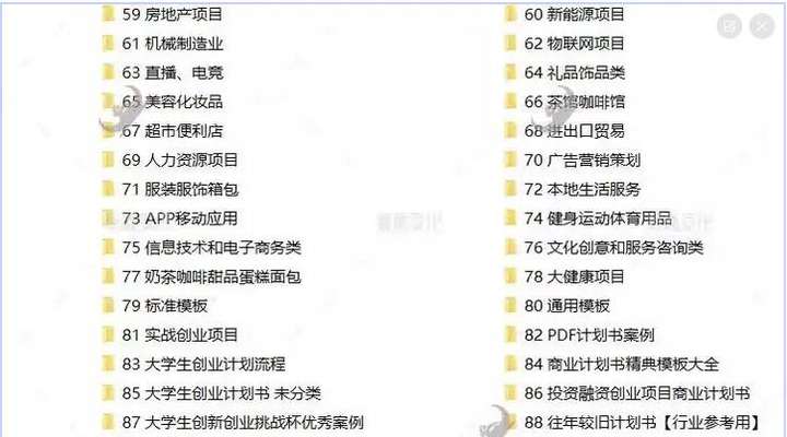 图片[7]-11200套大学生创新创业计划书word成品互联网+大赛ppt模板商业策划书撰写【电商热销573】-暗冰资源网