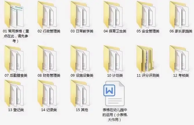 图片[2]-1200套幼儿园常用表格模板-幼儿园卫生保健后勤膳食安全管理幼儿测评家园联系表【电商热销806】-暗冰资源网