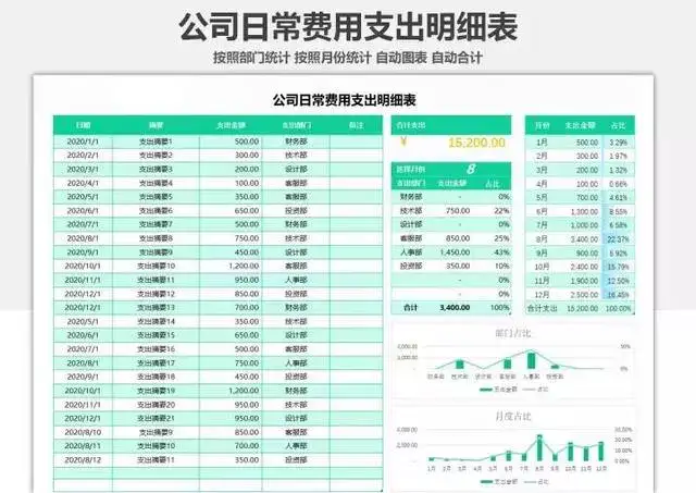 图片[2]-107套Excel记账系统模板-记账电子表格excel做账模板系统出纳班费进销存【电商热销753】-暗冰资源网