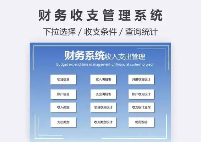 图片[3]-107套Excel记账系统模板-记账电子表格excel做账模板系统出纳班费进销存【电商热销753】-暗冰资源网