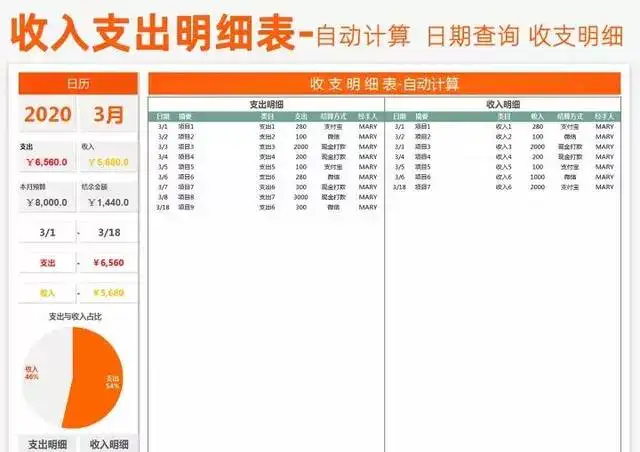 图片[7]-107套Excel记账系统模板-记账电子表格excel做账模板系统出纳班费进销存【电商热销753】-暗冰资源网