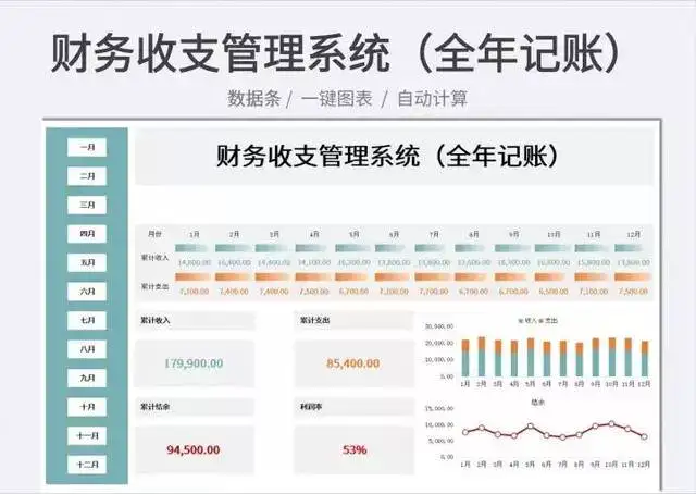 图片[9]-107套Excel记账系统模板-记账电子表格excel做账模板系统出纳班费进销存【电商热销753】-暗冰资源网