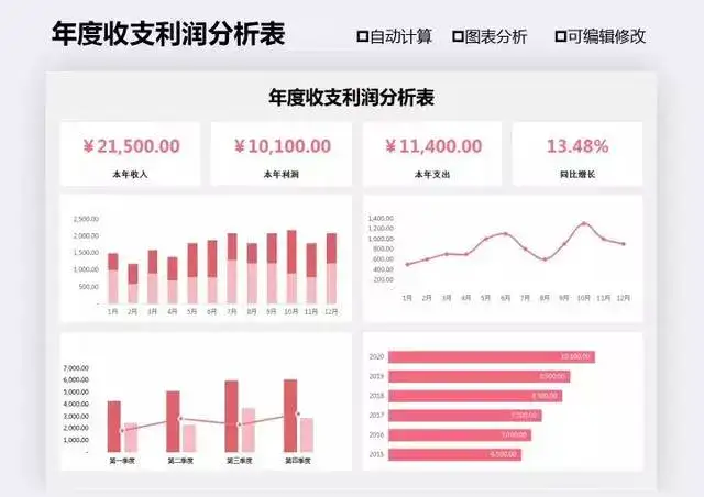 图片[11]-107套Excel记账系统模板-记账电子表格excel做账模板系统出纳班费进销存【电商热销753】-暗冰资源网