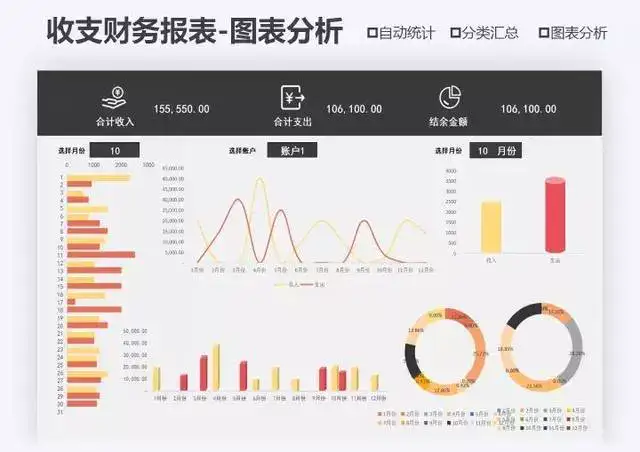 图片[14]-107套Excel记账系统模板-记账电子表格excel做账模板系统出纳班费进销存【电商热销753】-暗冰资源网