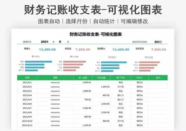 图片[18]-107套Excel记账系统模板-记账电子表格excel做账模板系统出纳班费进销存【电商热销753】-暗冰资源网