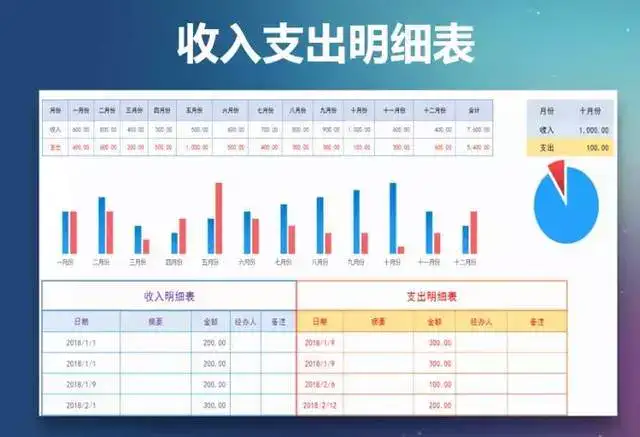 图片[19]-107套Excel记账系统模板-记账电子表格excel做账模板系统出纳班费进销存【电商热销753】-暗冰资源网
