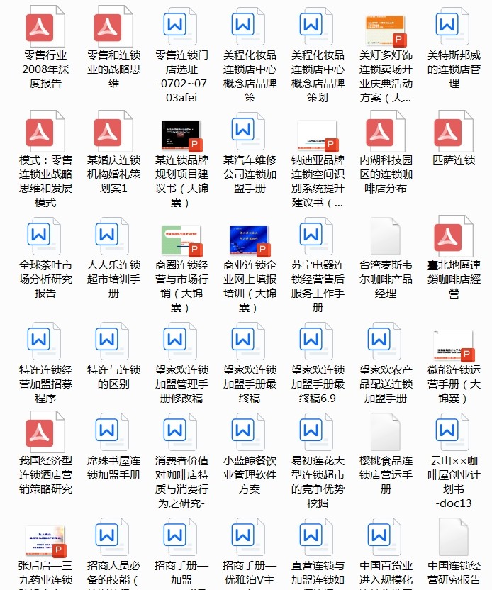 图片[11]-1244份连锁招商加盟资料大全-合同方案经营运营手册经营管理培训资料【电商热销979】-暗冰资源网