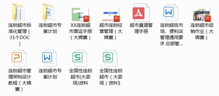 图片[13]-1244份连锁招商加盟资料大全-合同方案经营运营手册经营管理培训资料【电商热销979】-暗冰资源网