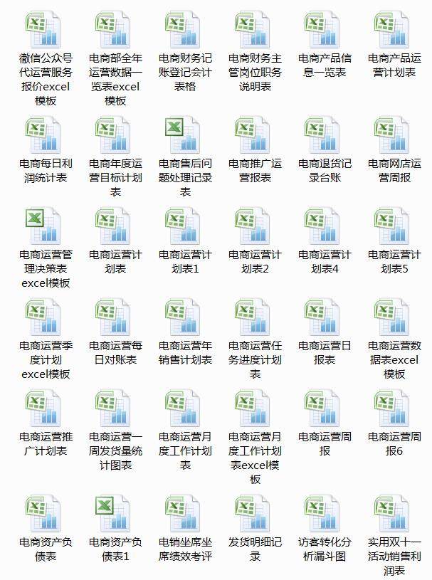 图片[5]-610套电商常用表格大全-电商运营管理数据分析年度报表Excel表格【电商热销993】-暗冰资源网