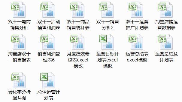 图片[6]-610套电商常用表格大全-电商运营管理数据分析年度报表Excel表格【电商热销993】-暗冰资源网
