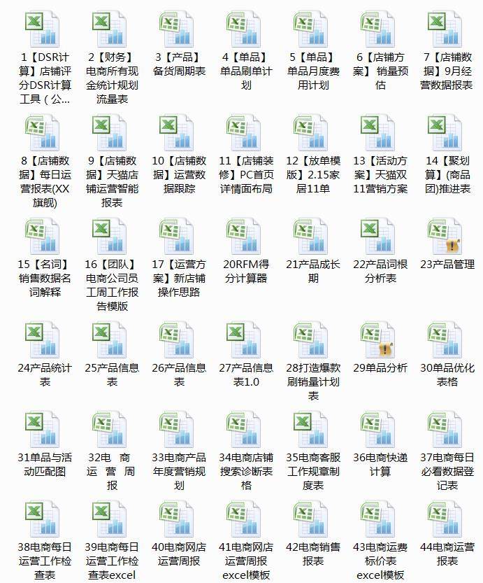 图片[8]-610套电商常用表格大全-电商运营管理数据分析年度报表Excel表格【电商热销993】-暗冰资源网