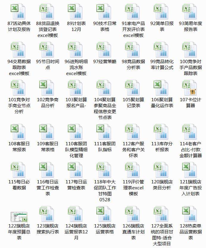 图片[10]-610套电商常用表格大全-电商运营管理数据分析年度报表Excel表格【电商热销993】-暗冰资源网