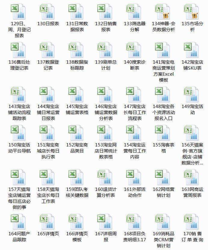 图片[11]-610套电商常用表格大全-电商运营管理数据分析年度报表Excel表格【电商热销993】-暗冰资源网