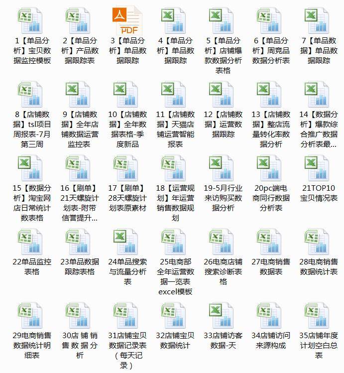 图片[14]-610套电商常用表格大全-电商运营管理数据分析年度报表Excel表格【电商热销993】-暗冰资源网