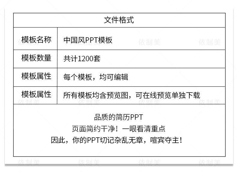 图片[3]-1200款古典中国风ppt模板-高端商务简约传统古风山水墨风动态PPT模版素材【电商热销953】-暗冰资源网