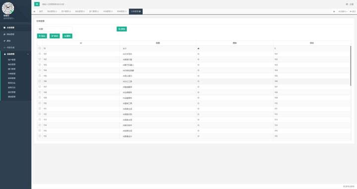 图片[4]-2023最新500+国内外AI工具墨鱼AI导航系统源码【附带搭建教程】-暗冰资源网