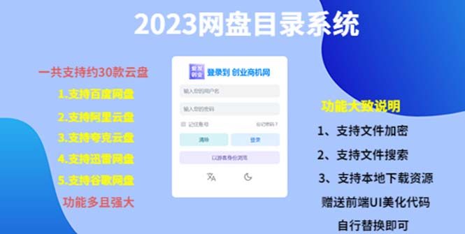 2023网盘目录运营系统源码【附带一键安装教学】一共支持约30款云盘-欢迎访问本站