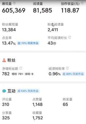 图片[2]-今日头条自动抄书软件变现教程：单号一天100+（软件+教程）【外面收费588】-暗冰资源网