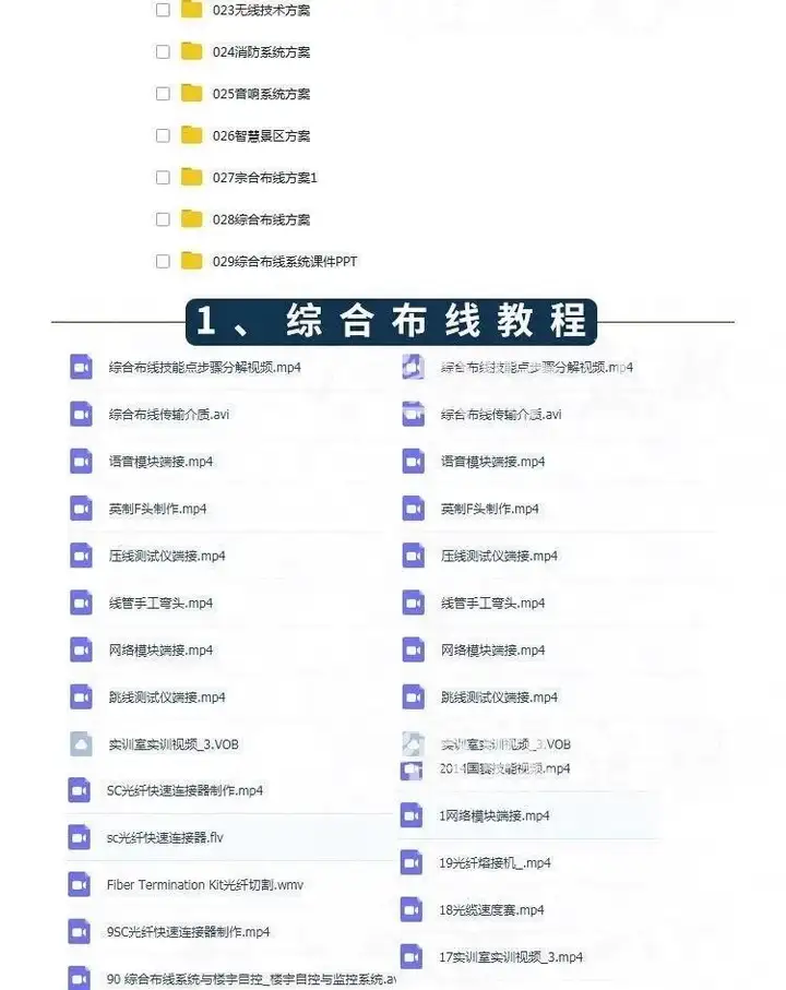 图片[4]-弱电系统全套资料-弱电方案教程资料工程门禁系统图纸报价方案安防监控视频【电商热销749】-暗冰资源网