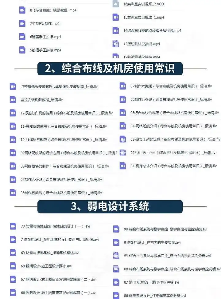 图片[5]-弱电系统全套资料-弱电方案教程资料工程门禁系统图纸报价方案安防监控视频【电商热销749】-暗冰资源网