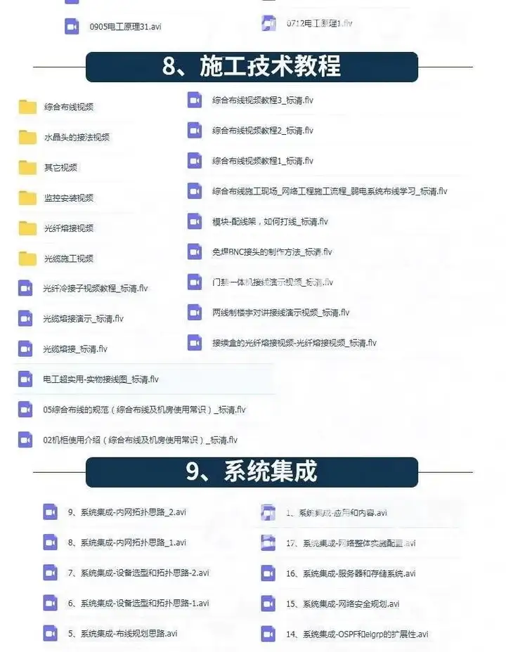 图片[8]-弱电系统全套资料-弱电方案教程资料工程门禁系统图纸报价方案安防监控视频【电商热销749】-暗冰资源网