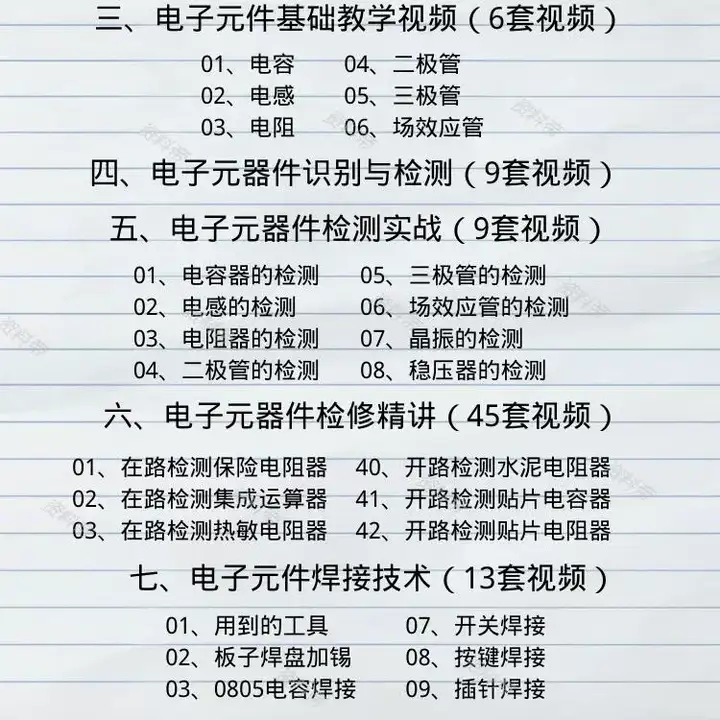 图片[3]-电子元器件识别检测维修技术视频教程-电路板焊接万用表使用技巧【电商热销887】-暗冰资源网