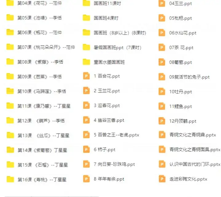 图片[8]-9套幼少儿童国画入门基础视频教程-创意美术课件ppt培训教案材电子版【电商热销651】-暗冰资源网