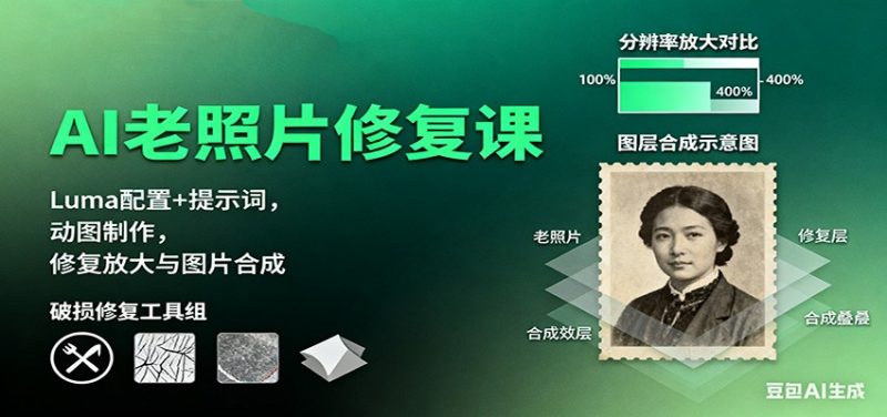AI老照片修复教程：修复放大与图片合成+动图制作+软件使用+提示词25必学-欢迎访问本站