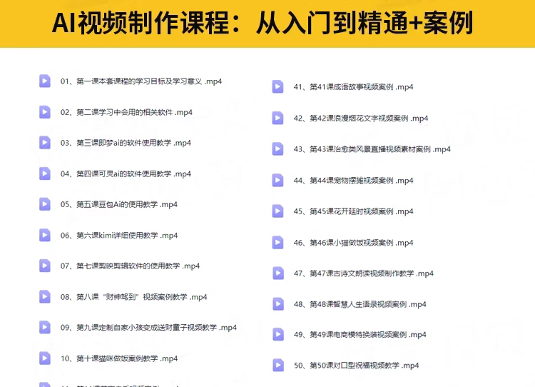 图片[4]-DeepSeek AI视频制作教程+短视频全套技能自学课程，从入门到精通素材【电商热销992】-欢迎访问本站