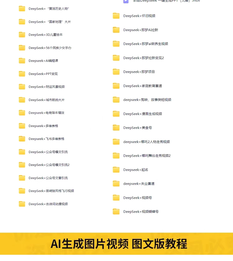 图片[12]-DeepSeek AI视频制作教程+短视频全套技能自学课程，从入门到精通素材【电商热销992】-欢迎访问本站