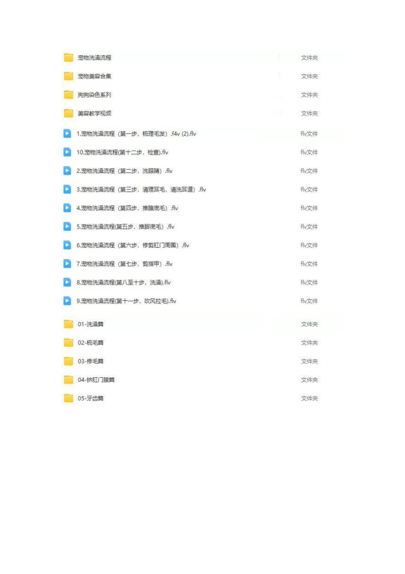 图片[3]-宠物美容教程-全套狗狗修剪修毛造型洗澡护理宠物师培训教学视频课程【电商热销997】-暗冰资源网